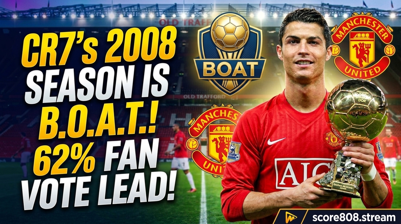 Cristiano Ronaldo 2008 Season Leads Ballon d’Or Vote