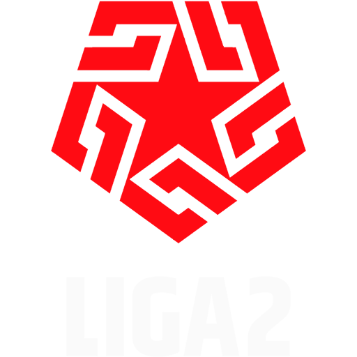 Peru Flag