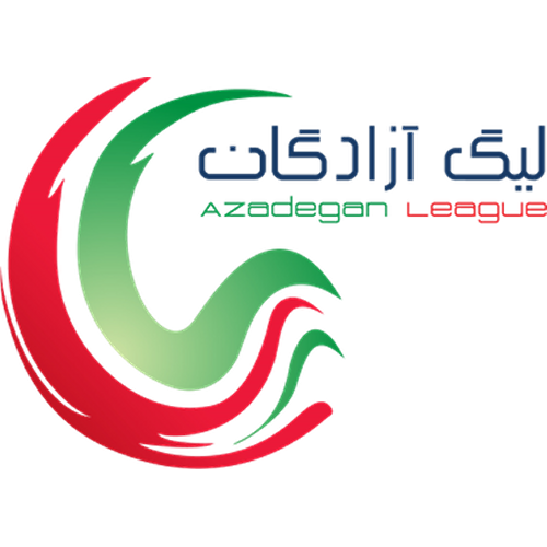Iran Flag