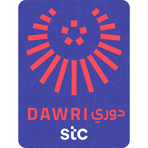 Kuwait Flag