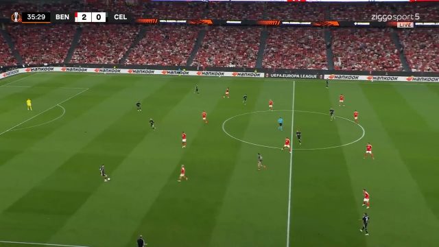 Benfica 3-0 Celtic — Jhon Duran 36'