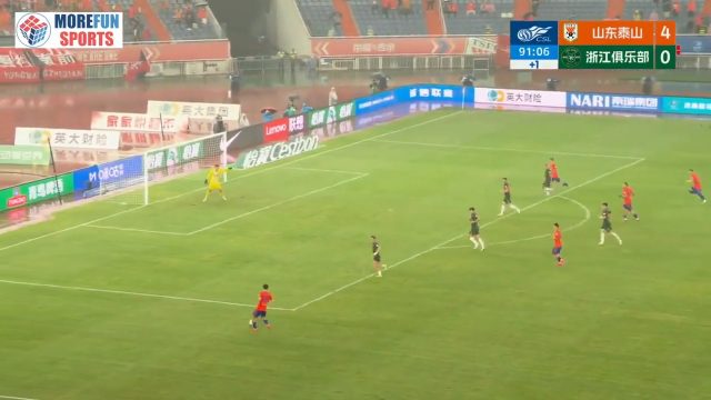 Shandong Taishan 5-0 Zhejiang Professional — Cryzan 90+1'
