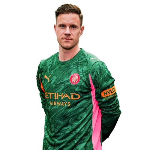 Marc-André ter Stegen Icon