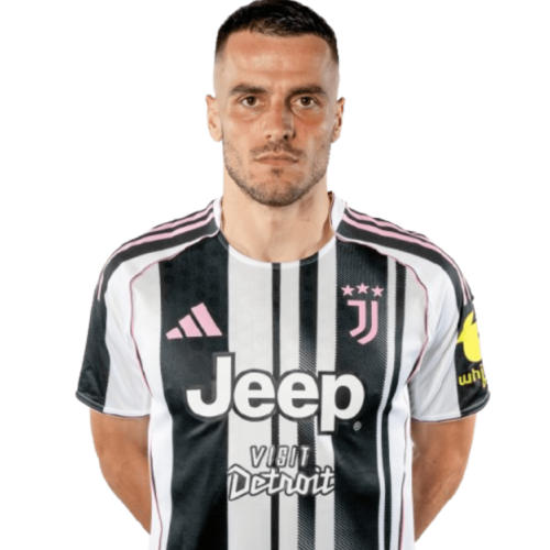 Filip Kostic Icon