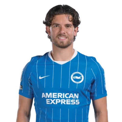 Ferdi Kadıoğlu Icon