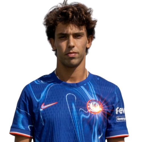 João Félix Icon