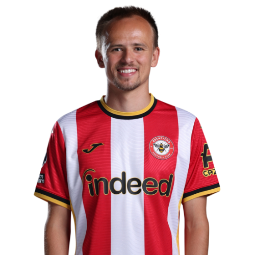 Mikkel Damsgaard Icon