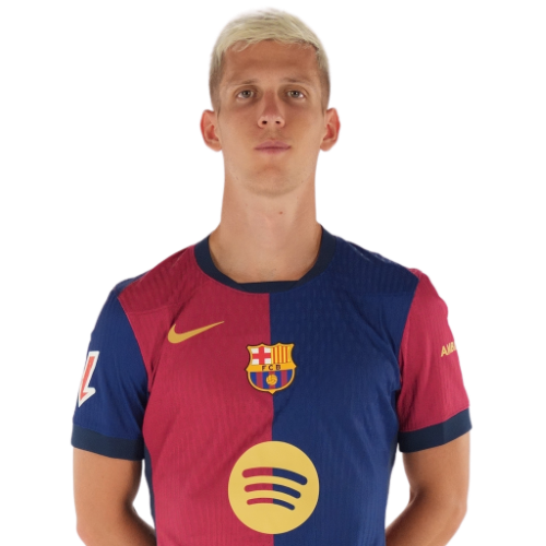 Dani Olmo Icon