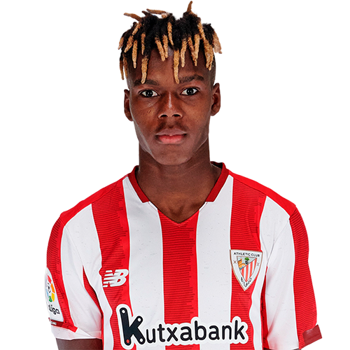 Nico Williams Icon