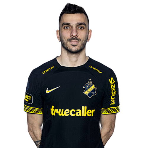 Ioannis Pittas Icon