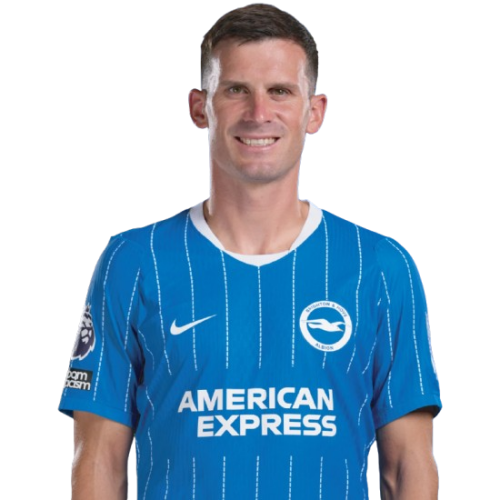 Pascal Groß Icon