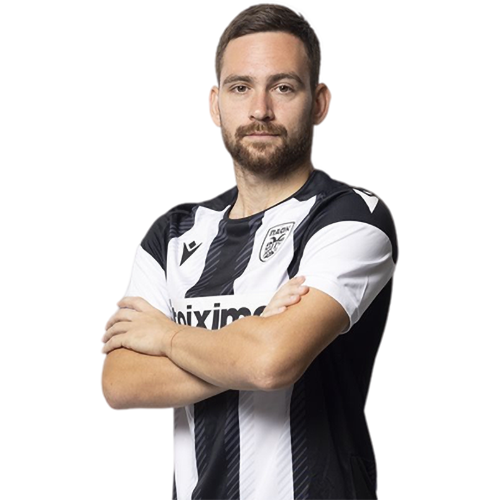 Andrija Zivkovic Icon
