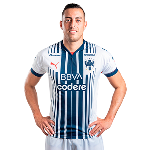 Rogelio Funes Mori Icon
