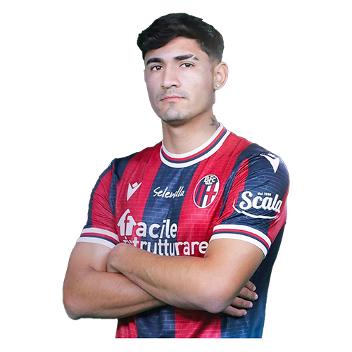 Luis Rojas Icon