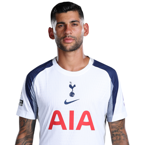 Cristian Romero Icon