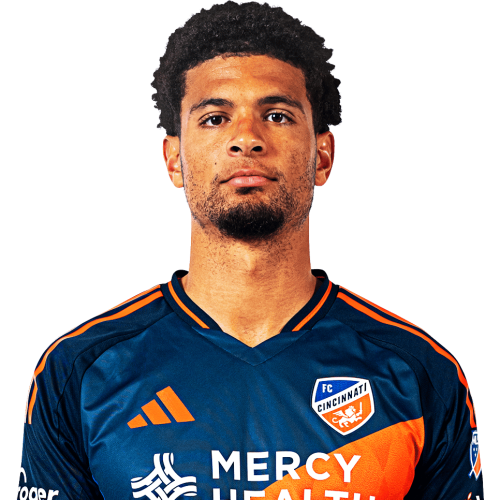Miles Robinson Icon