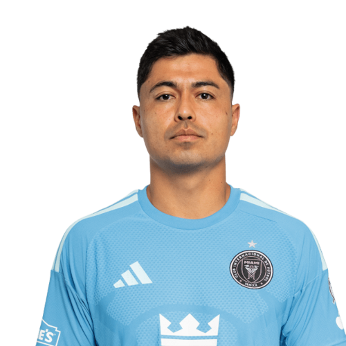 Luis Barraza Icon