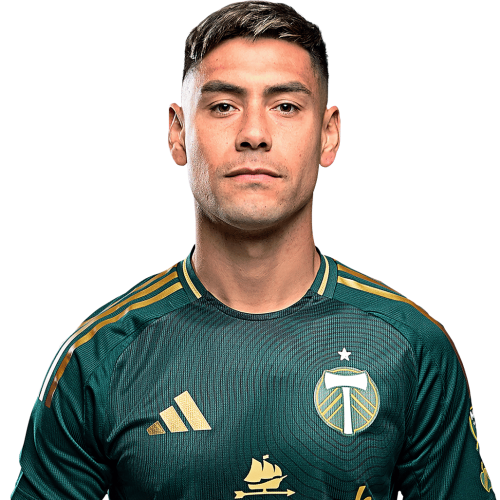 Felipe Mora Icon