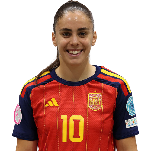 Ainoa Gómez Icon