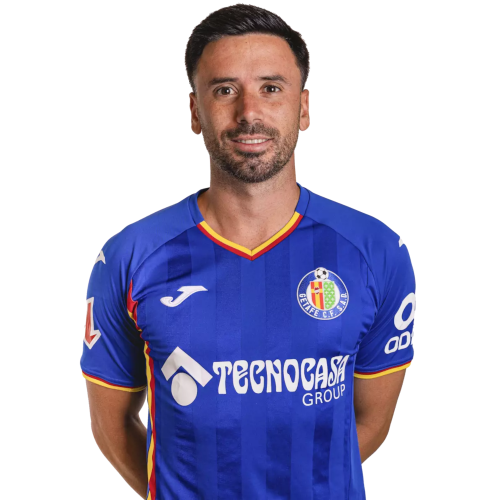 Javi Muñoz Icon