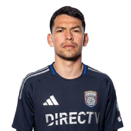 Hirving Lozano Icon