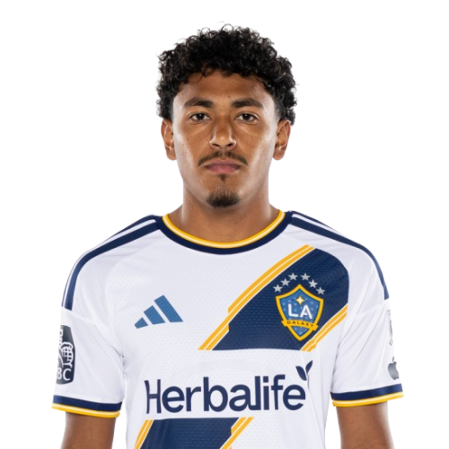 Mauricio Cuevas Icon