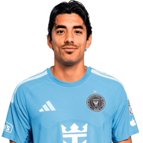 Rocco Ríos Novo Icon
