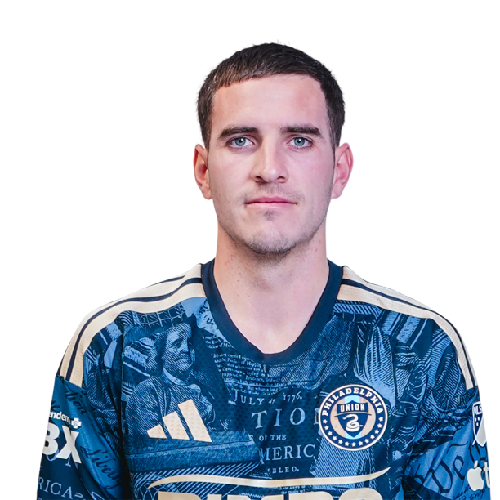 Milan Iloski Icon