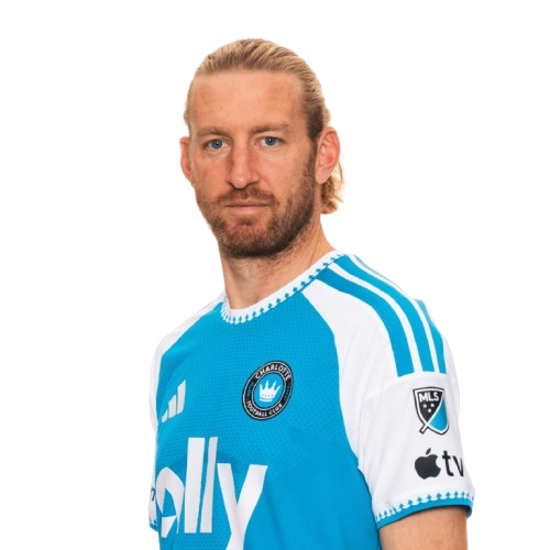 Tim Ream Icon