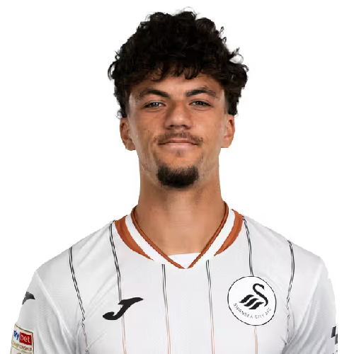 Filip Lissah Icon