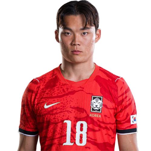 Hyeon-gyu Oh Icon