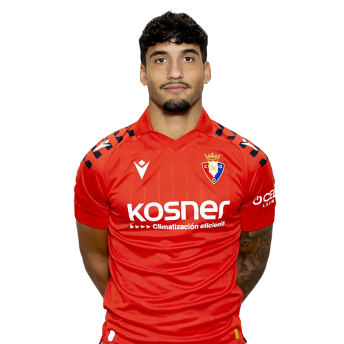 Iker Benito Icon