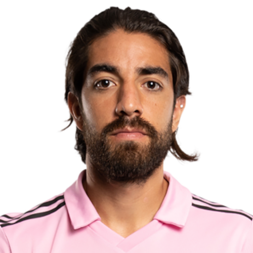 Rodolfo Pizarro Icon