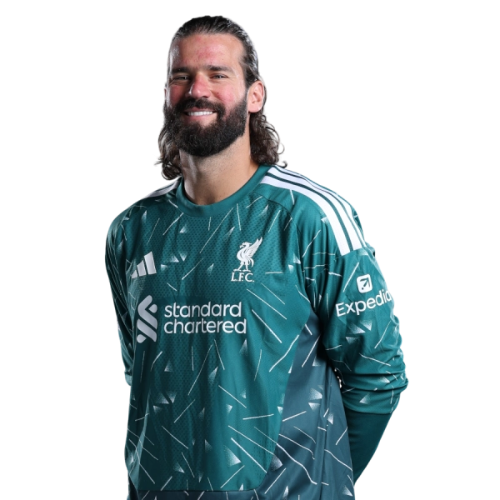 Alisson Becker Icon