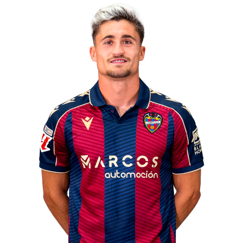 Iván Romero Icon