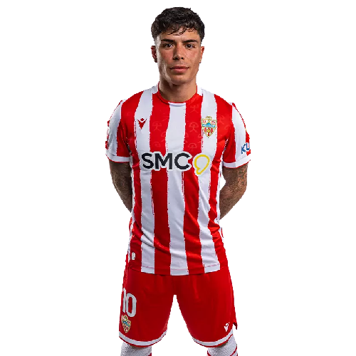 Nico Melamed Icon