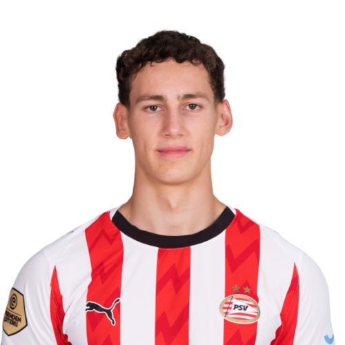 Ruben van Bommel Icon