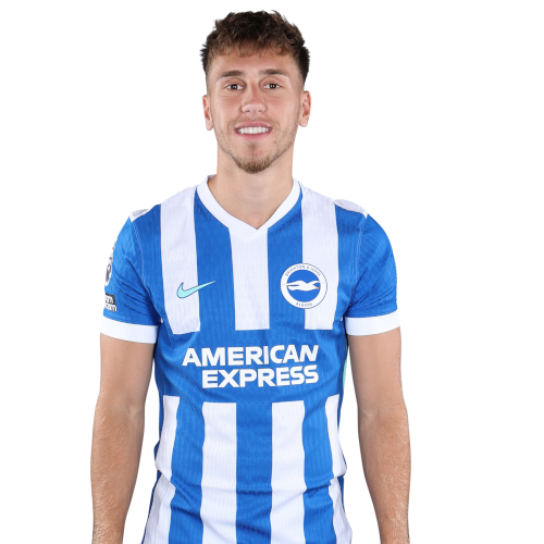 Brajan Gruda Icon