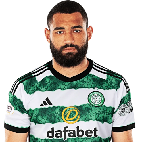 Cameron Carter-Vickers Icon
