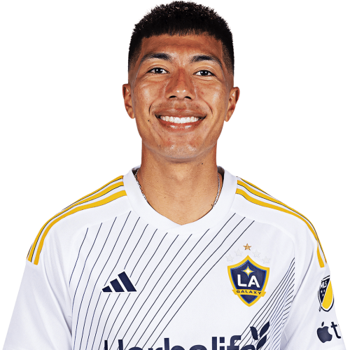 Daniel Aguirre Icon