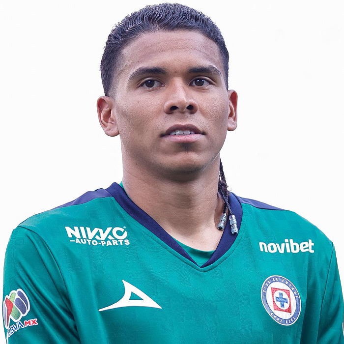 Kevin Mier Icon