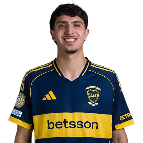 Mateo Mendía Icon