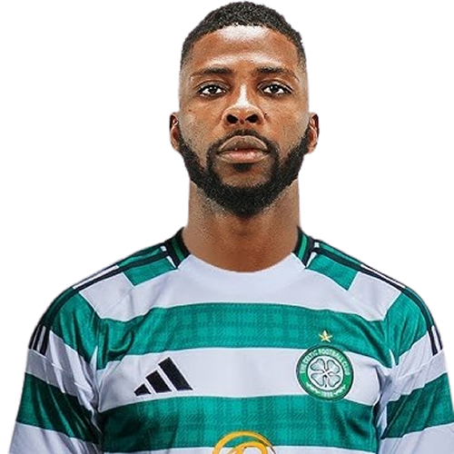 Kelechi Iheanacho Icon