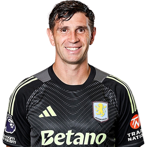 Emiliano Martinez Icon