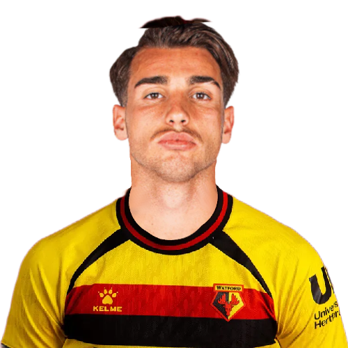 Iker Bravo Icon