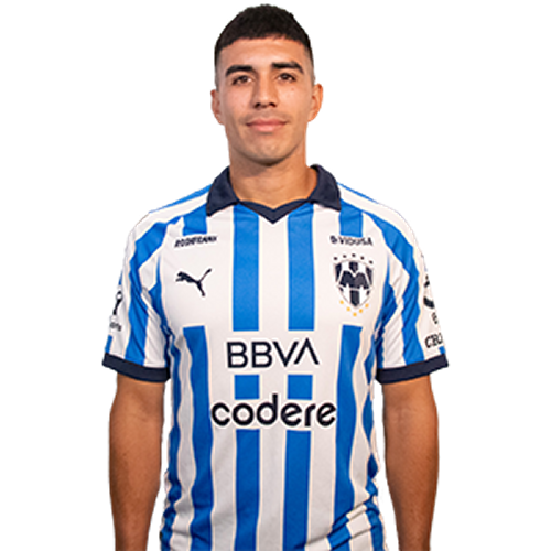 Jorge Rodríguez Icon