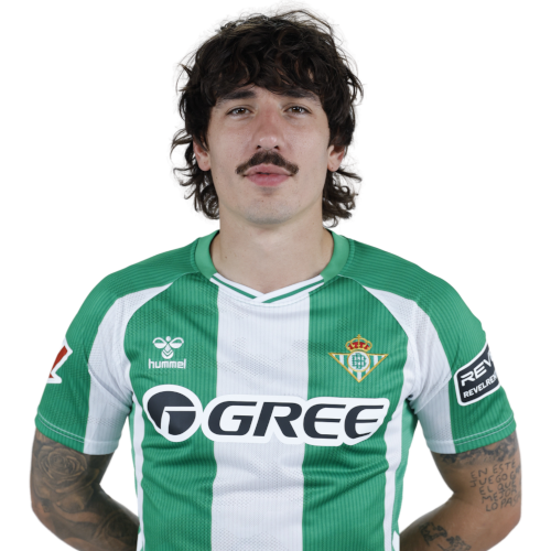 Hector Bellerin Icon