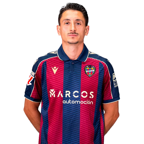 Pablo Martínez Icon