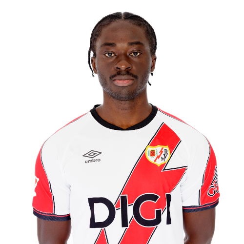 Abdul Mumin Icon