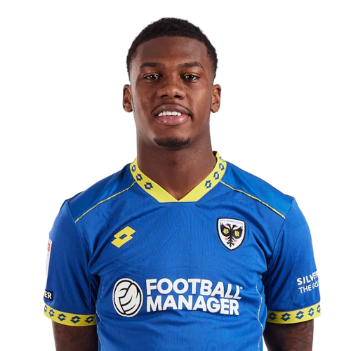 Dujuan Richards Icon